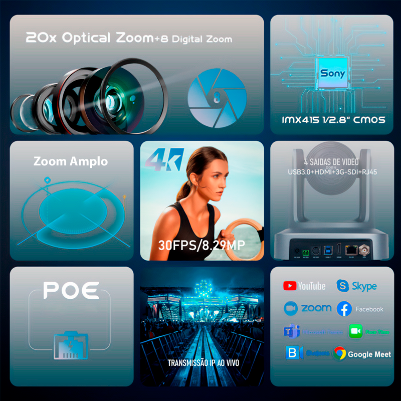 Kit 3 Câmeras PTZ Dorn 4K 20X NDI HX2 + Controladora 4D - HDMI, SDI, PoE e Monitor 5