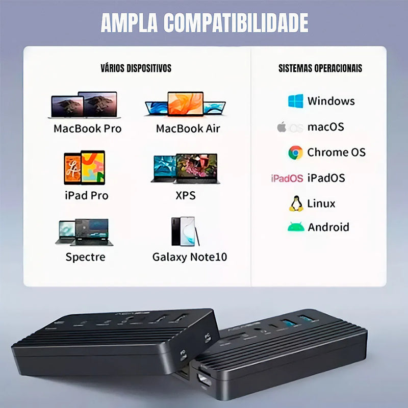 Hub USB-C 9-em-1 Dorn com NVMe M.2 e Power Delivery 100W - Docking Station Profissional
