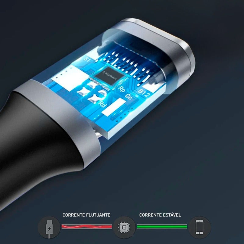 Extensor Usb Tipo C 3.1 Gen2 P/ Usb C Fêmea 10gbps 3mt 90º