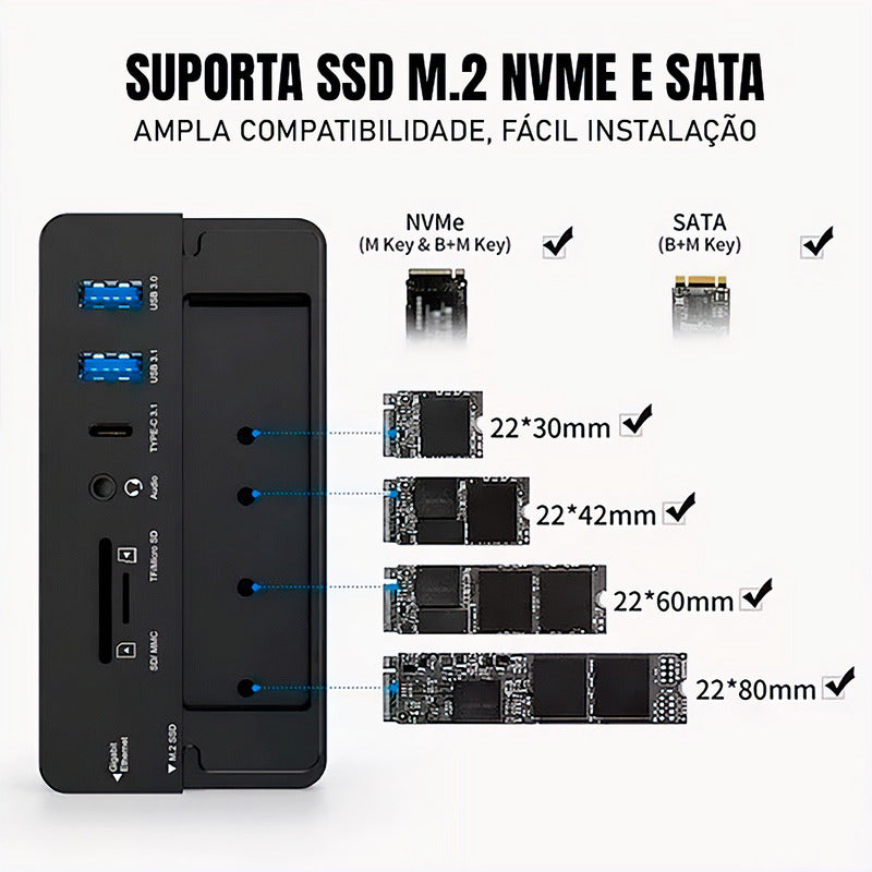 Hub Case Ssd Nvme M.2 Thunderbolt 3/4 Hdmi, Rj45, Usb