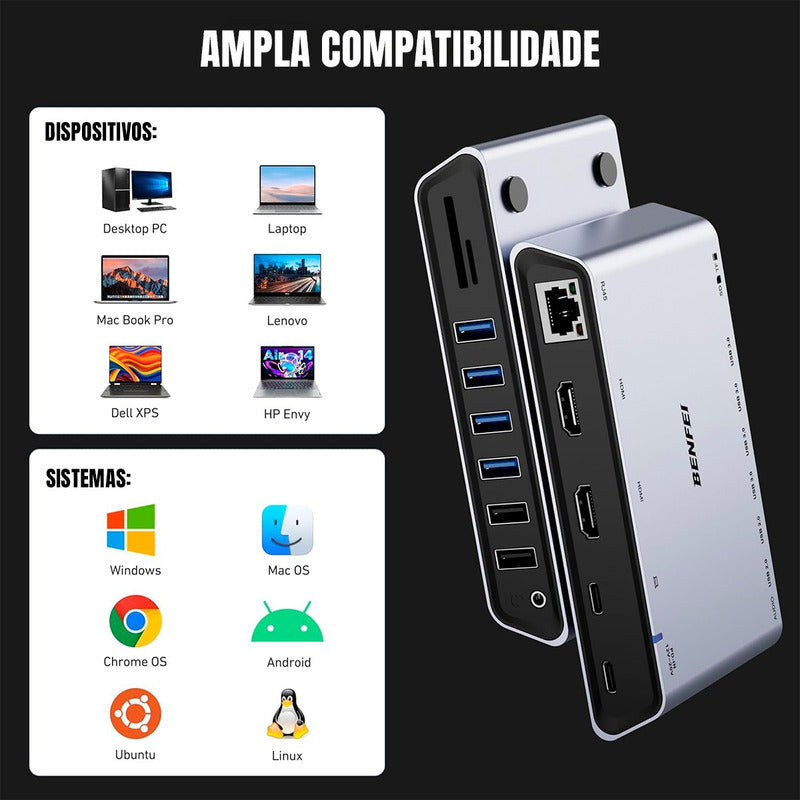 Hub Usb Dorn 12 Portas Usb-c Displaylink 2 Monitores