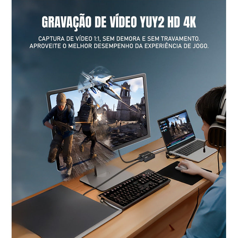 Placa De Captura Usb Hdmi 4k E Entrada P/ Microfone Ou Fone