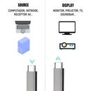 Cabo USB-C Dorn Fibra Óptica 15 Metros - 10 Gbps, 4K@60Hz e USB 3.2 Gen 2 AOC