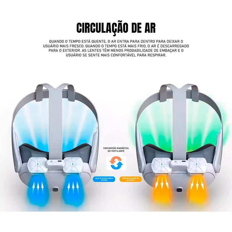 Capa Facial Com Sistema De Resfriamento Para Quest 3