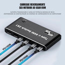 Switch KVM Dorn para Compartilhar Tela e USB entre 2 Dispositivos USB-C Thunderbolt ou Notebooks -  8K 60HZ e PD 100W