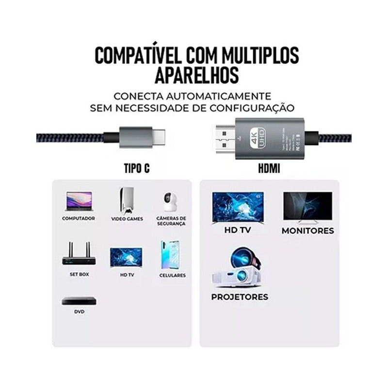 Cabo Usb-c Para Hdmi 2m 4k 60hz Dorn Ultra Silver