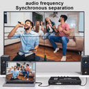 Controlador Vídeo Wall 2x2 Hdmi 4k Full Hd 1 Imagem 4 Telas