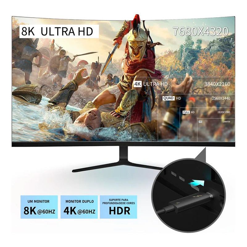 Cabo Dorn Thunderbolt 4 1m 8k@60hz Usb-c Ouro