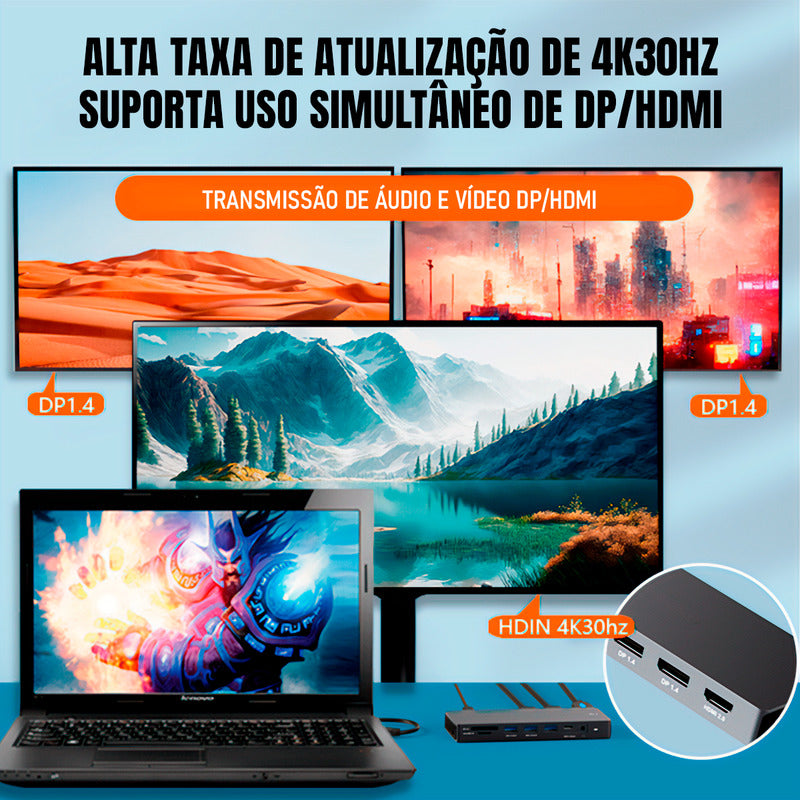Dock Hub Usb-c Dorn 13 Em 1 P/ 3 Monitores 4k 2x Dp 1x Hdmi