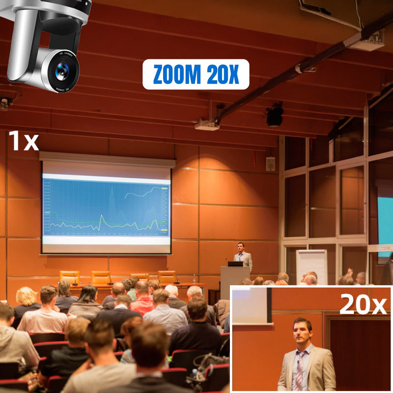 Câmera Dorn Ptz Zoom 20x 4k Hdmi Usb Sdi Rj45