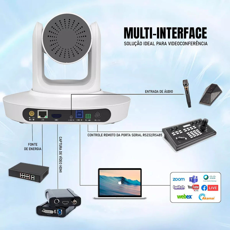 2x  Câmera Ptz Dorn 20xu 4k Hdmi Usb 20x Zoom Conferência