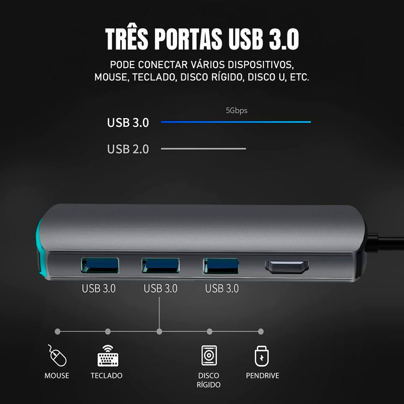 Hub Usb Basix Blue Pro 3.0/usb-c/3.1 Hdmi 5gbps.