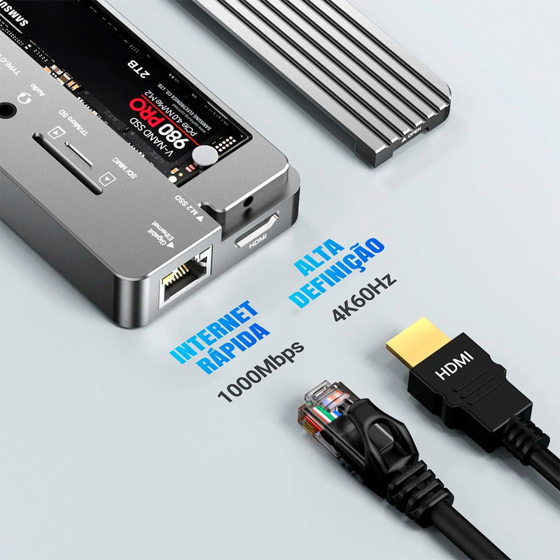 Hub Case Ssd Nvme M.2 Thunderbolt 3/4 Hdmi, Rj45, Usb