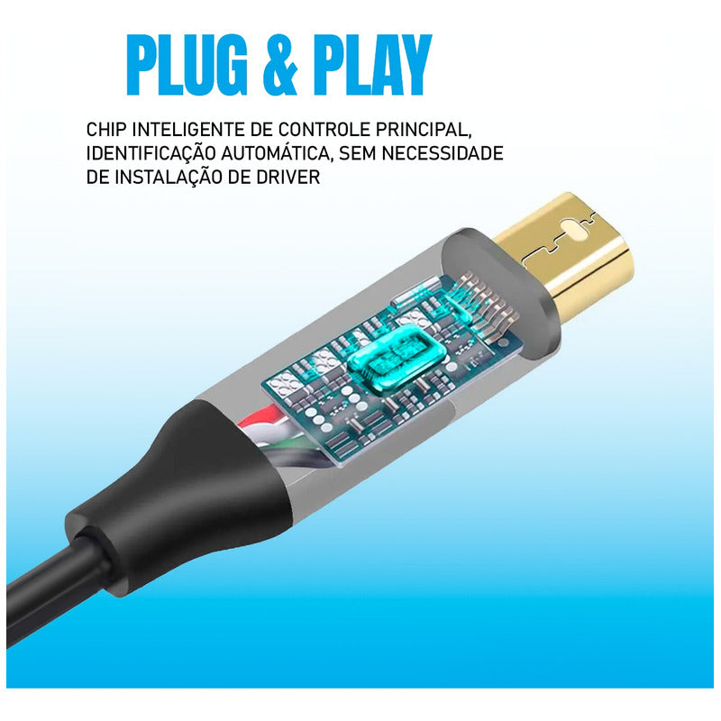 Cabo Usb-c Tipo C Para Mini Displayport Macho 4k Com Nota
