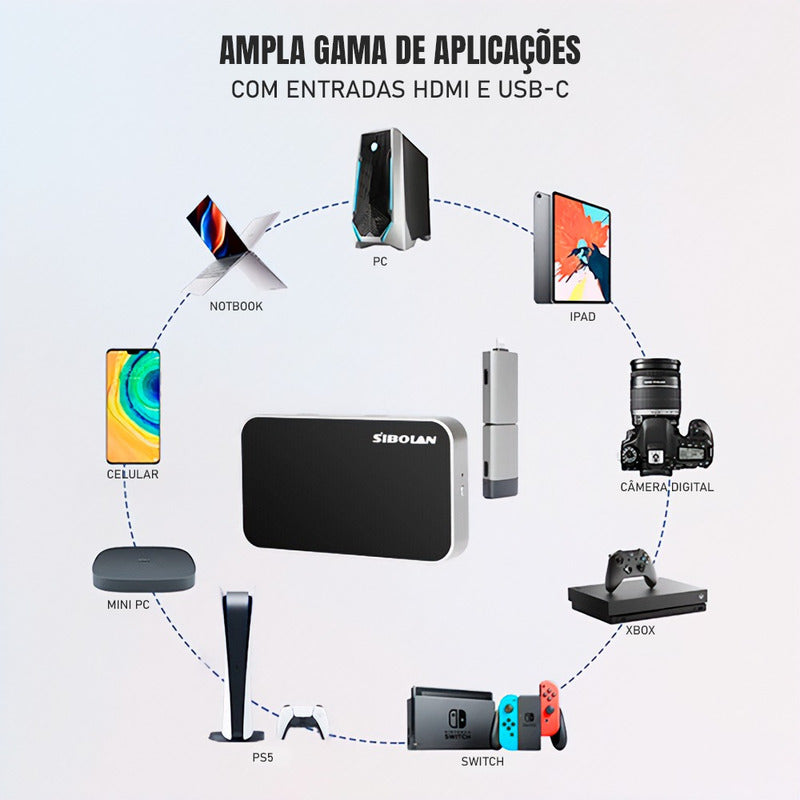 Transmissor De Video Dorn Usb-c E Hdmi Para Celular E Pc