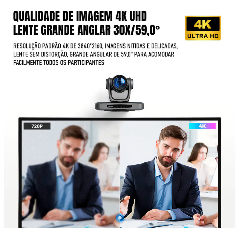 Câmera Robótica Dorn Ptz 4k 30x Hdmi Sdi Usb 3.0 Poe Multi