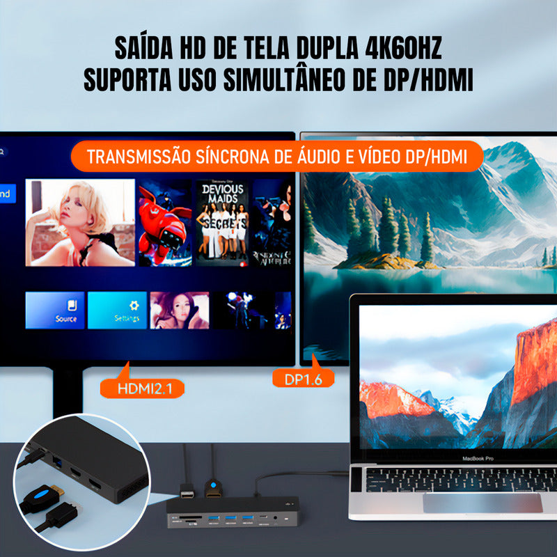 Hub Usb-c Dorn 12 Portas 8k Hdmi 2.1 E Dp 1.6