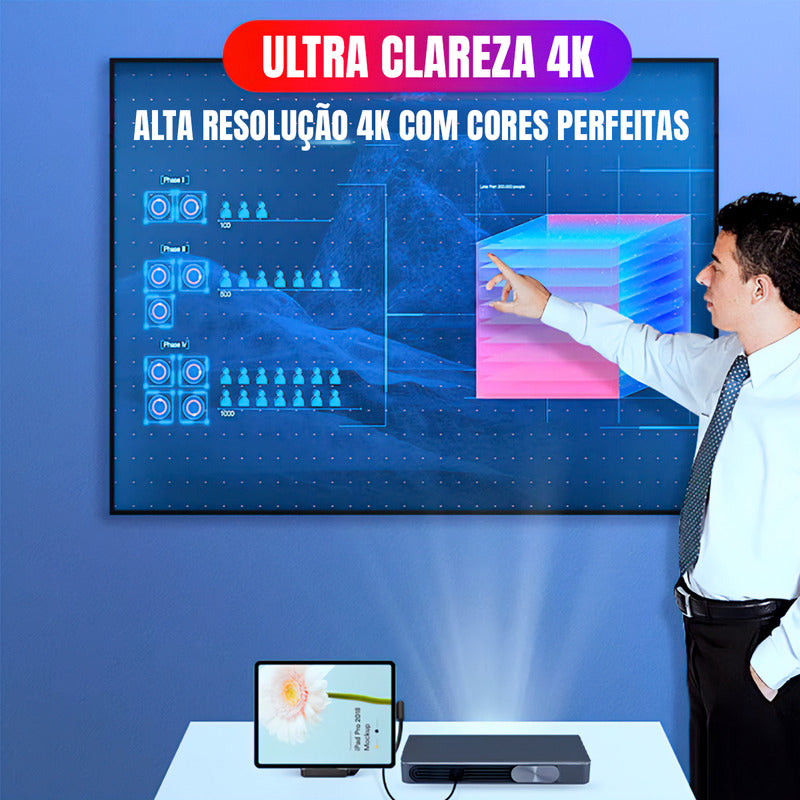 Dock Station Dex Para Android Com Hdmi 4k / Usb 3.0 / Sd