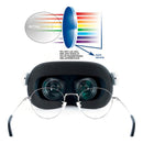Suporte De Lentes Vr Para Oculus Quest 2 - Moldura De Lentes Cor Preto
