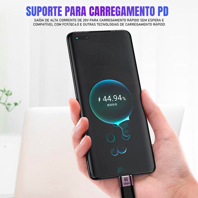 Cabo Usb 4.0 Tipo C / Tipo C Thunderbolt 4 40gpbs 100w 4k