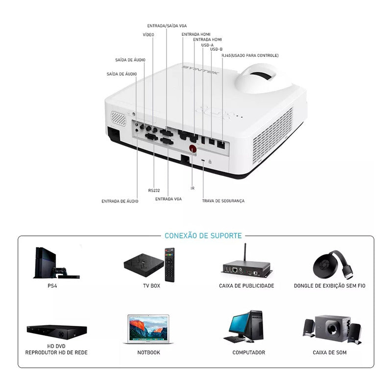 Projetor Curto Alcance Byintek Full Hd 3lcd 3600 Lumens Ansi