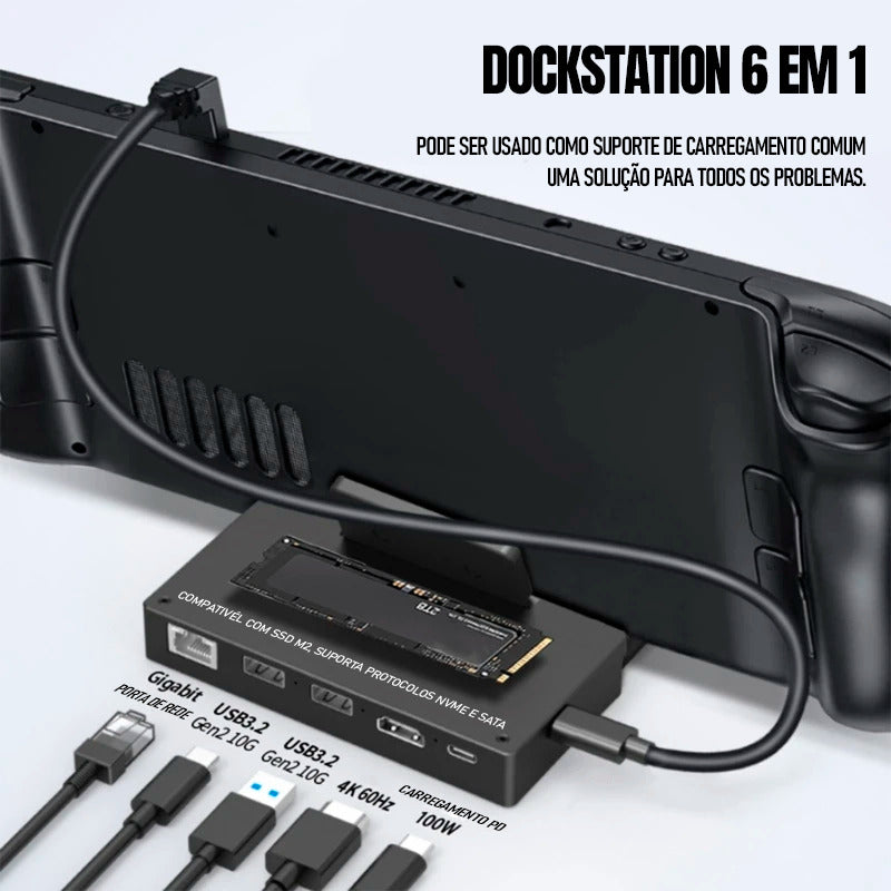 Dock Station Android 7 Em 1 Ssd Nvme M.2 Hdmi 4k