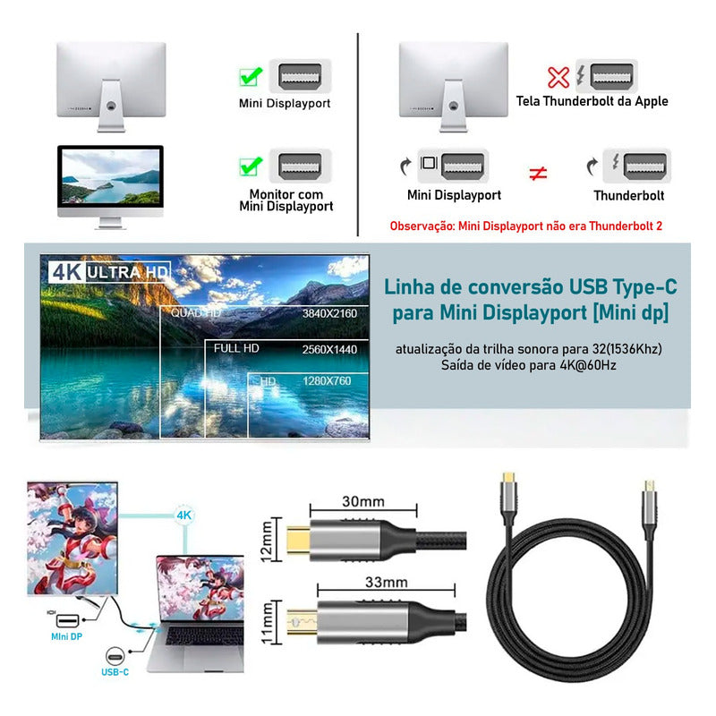 Cabo Usb-c Tipo C Para Mini Displayport Macho 4k Com Nota