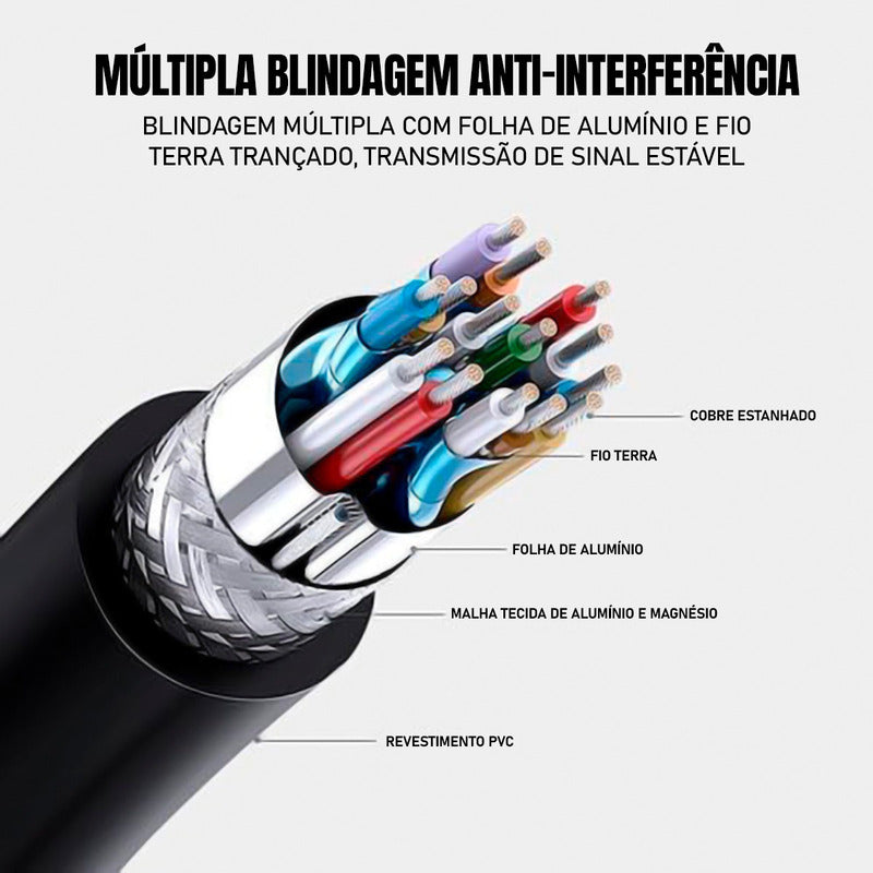 Adaptador Usb-c Para 2 Monitores Hdmi 4k Dorn