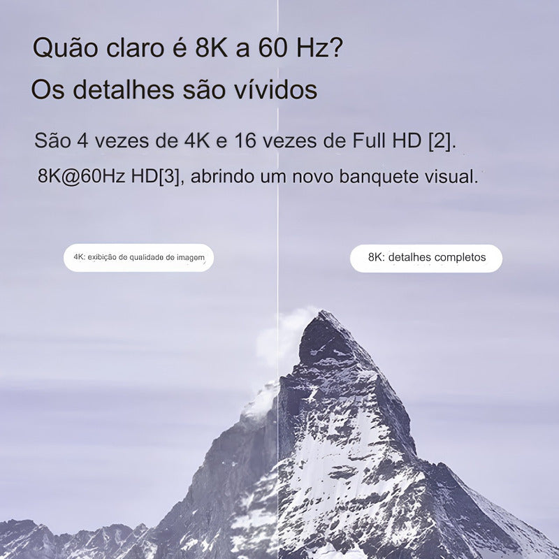 Cabo Dorn Ultra Thunderbolt 3m 4k Usb-c Blindado 240w