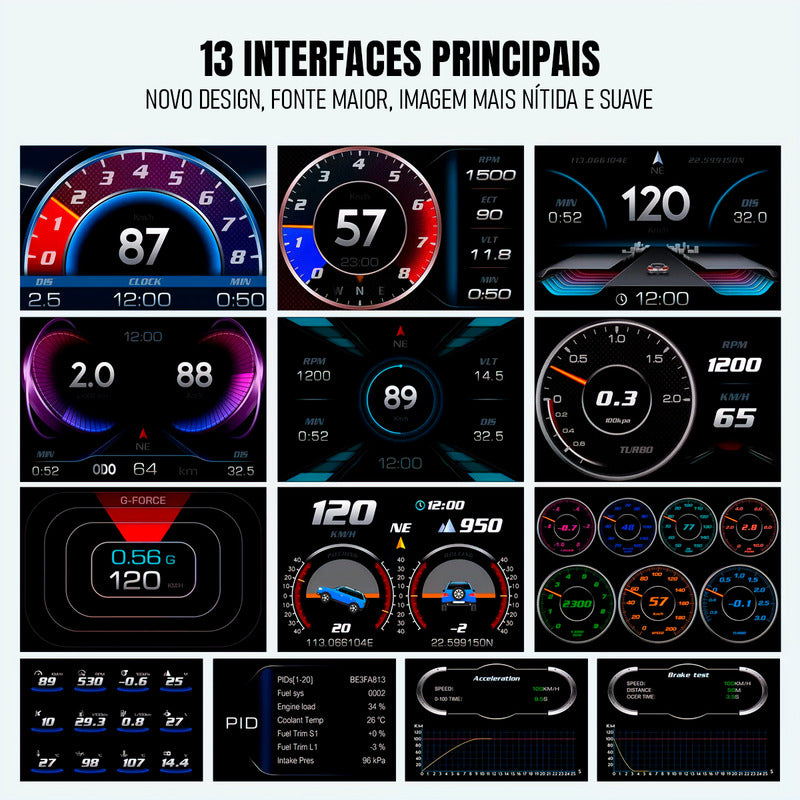 Computador De Bordo Universal Obd2 Display Hud Carro - Dorn
