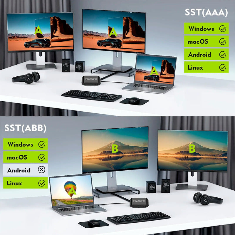 Hub Adaptador Displayport Para Hdmi Displayport Mst 2 Telas