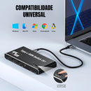 Switch KVM Dorn para Compartilhar Tela e USB entre 2 Dispositivos USB-C Thunderbolt ou Notebooks -  8K 60HZ e PD 100W