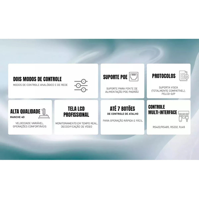 Kit Câmeras Robóticas Dorn Ptz 4k 20x + Controladora Led