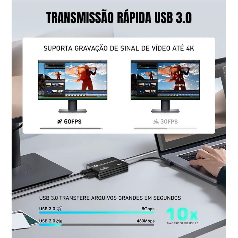Placa De Captura Usb Hdmi 4k E Entrada P/ Microfone Ou Fone