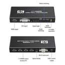 Controlador Vídeo Wall 2x2 Hdmi 4k Full Hd 1 Imagem 4 Telas