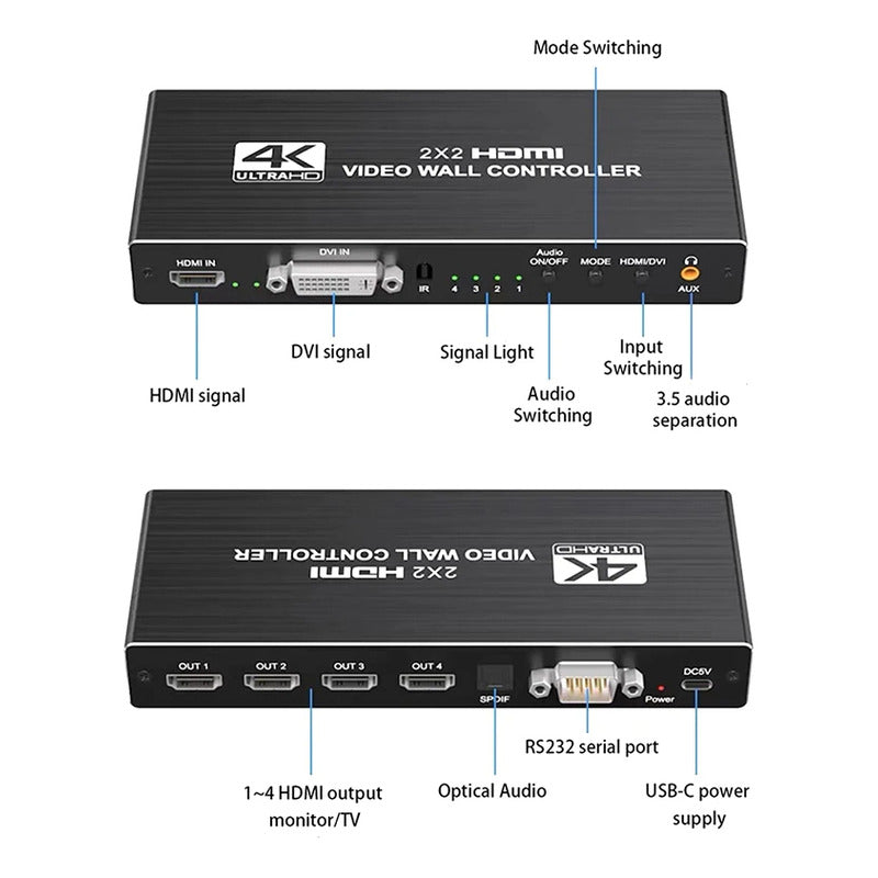 Controlador Vídeo Wall 2x2 Hdmi 4k Full Hd 1 Imagem 4 Telas
