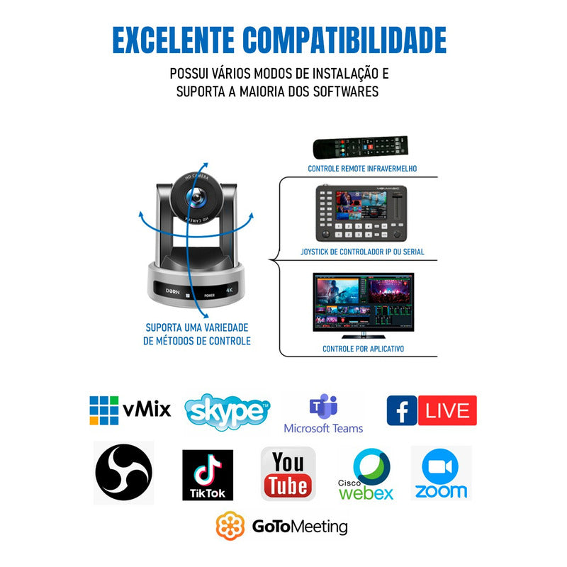 Câmera Dorn Ptz Zoom 20x 4k Hdmi Usb Sdi Rj45