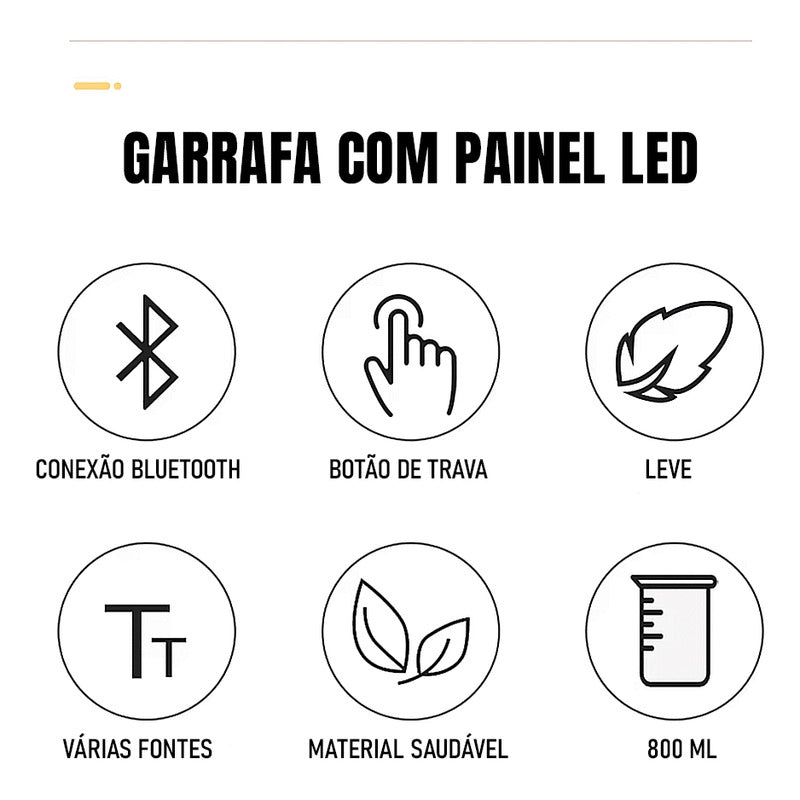Garrafa Squeeze Agua Esportiva Com Painel Led Personalizavel