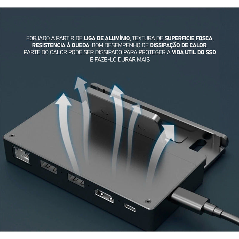 Dock Station Android 7 Em 1 Ssd Nvme M.2 Hdmi 4k