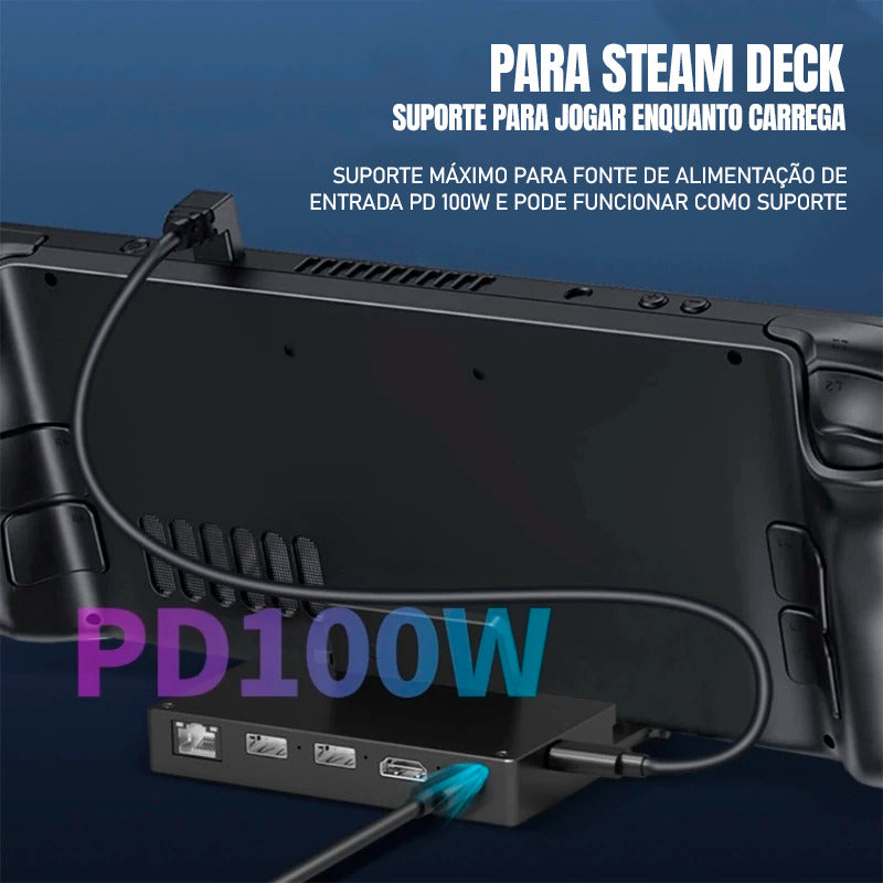 Dock Station Android 7 Em 1 Ssd Nvme M.2 Hdmi 4k