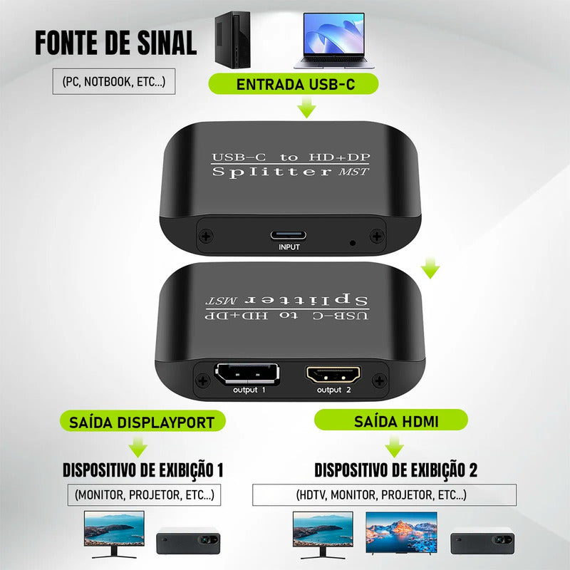 Hub Adaptador Displayport Para Hdmi Displayport Mst 2 Telas