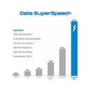 Cabo Extensor Dorn Thunderbolt 4 / USB 4 - 40 Gbps, Carregamento 240W e Suporte a Vídeo 8K