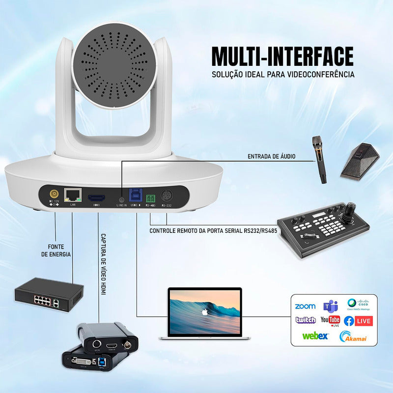 Câmera Robótica Dorn Ptz 4k 20x + Controladora