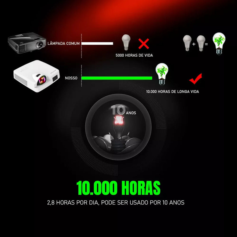 Projetor Curto Alcance Byintek Full Hd 3lcd 3600 Lumens Ansi