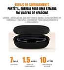 Óculos Inteligênte Virtuafx M1 Dual Mic - Câmera Tradução Ai